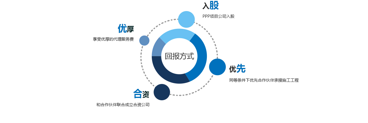 2025澳门2025免费原料